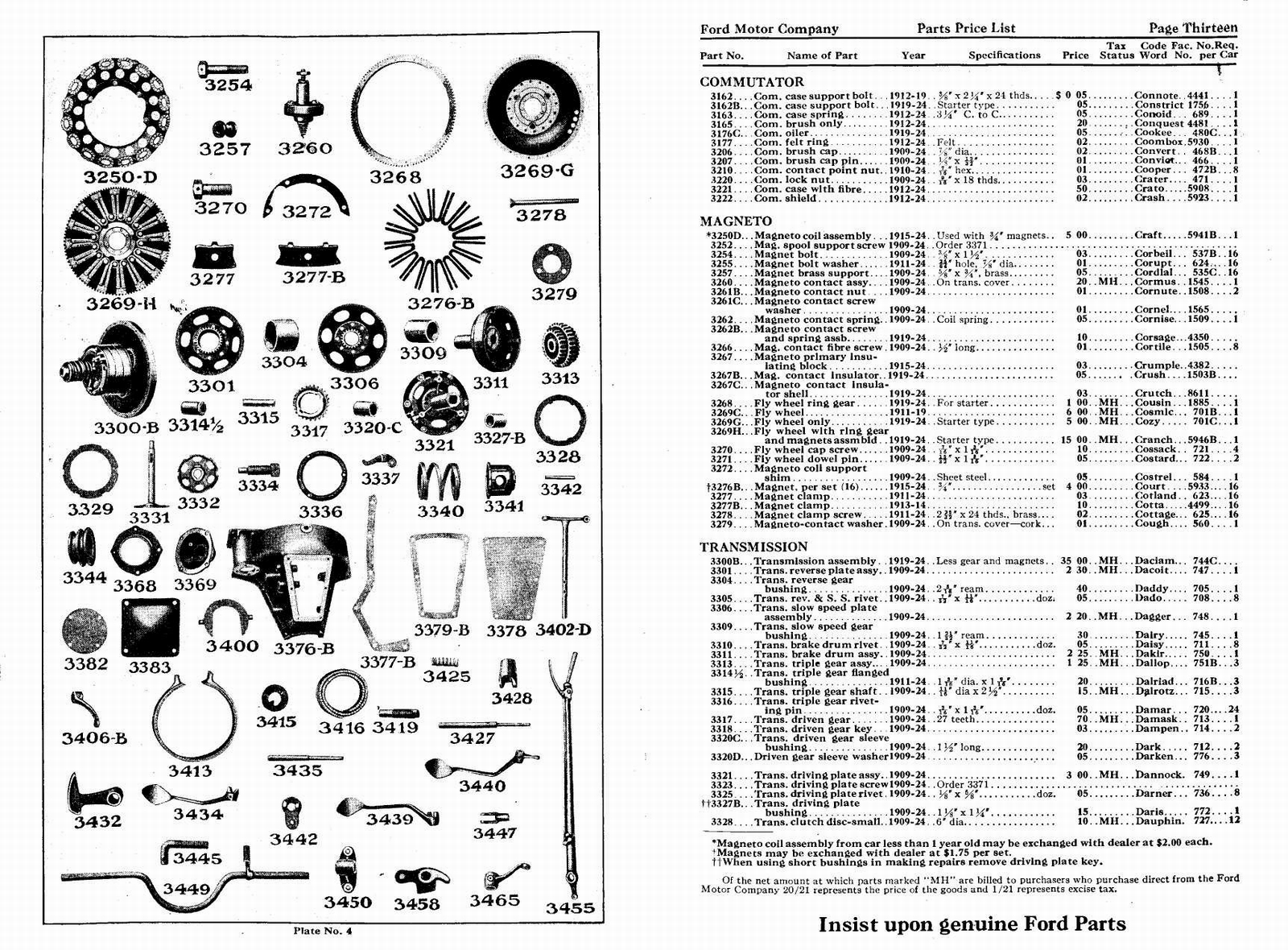 n_1924 Ford Price List-12-13.jpg